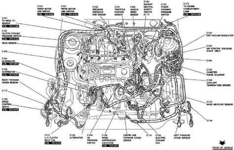 e36 engine bay diagram 